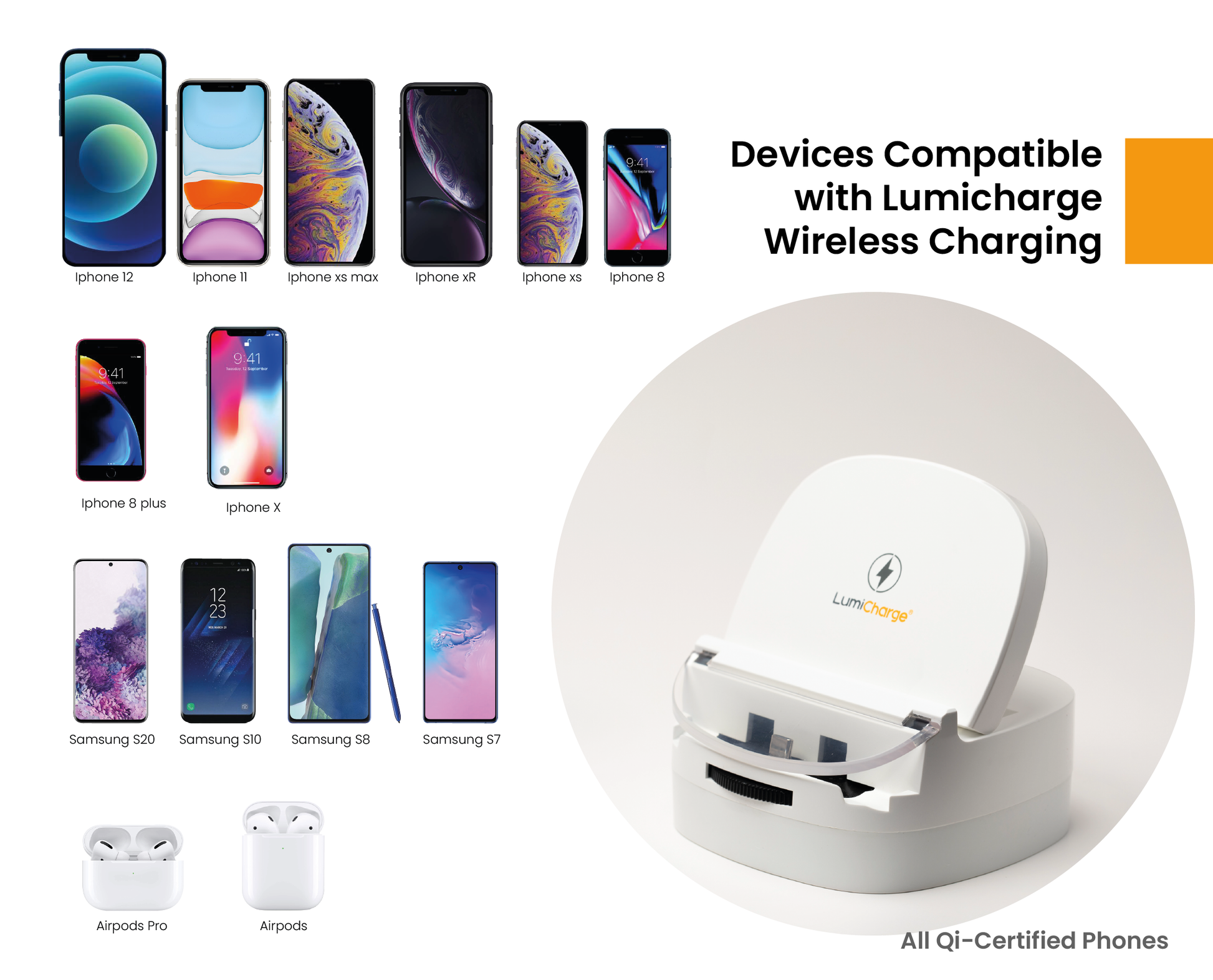 fastest wireless charger for iphone